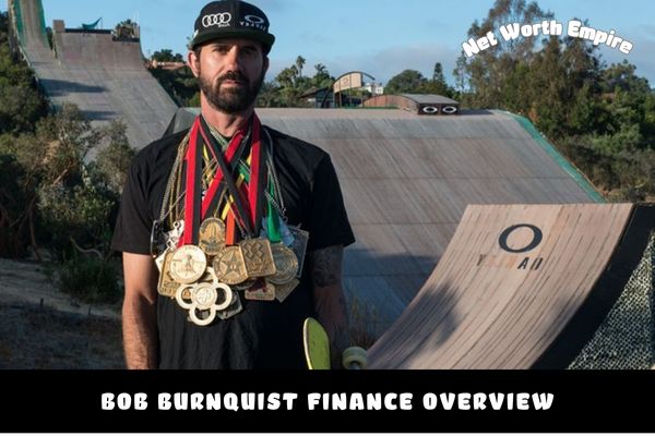 Bob Burnquist Finance Overview